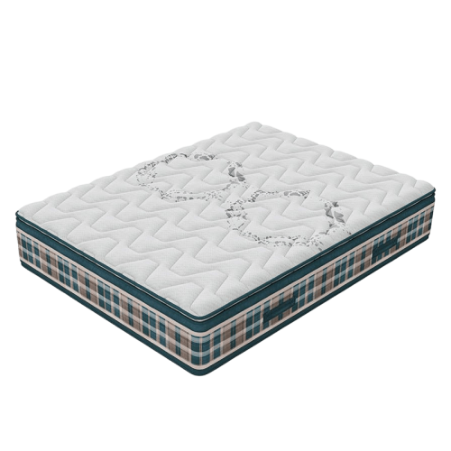 r medical ergonomique de richbond